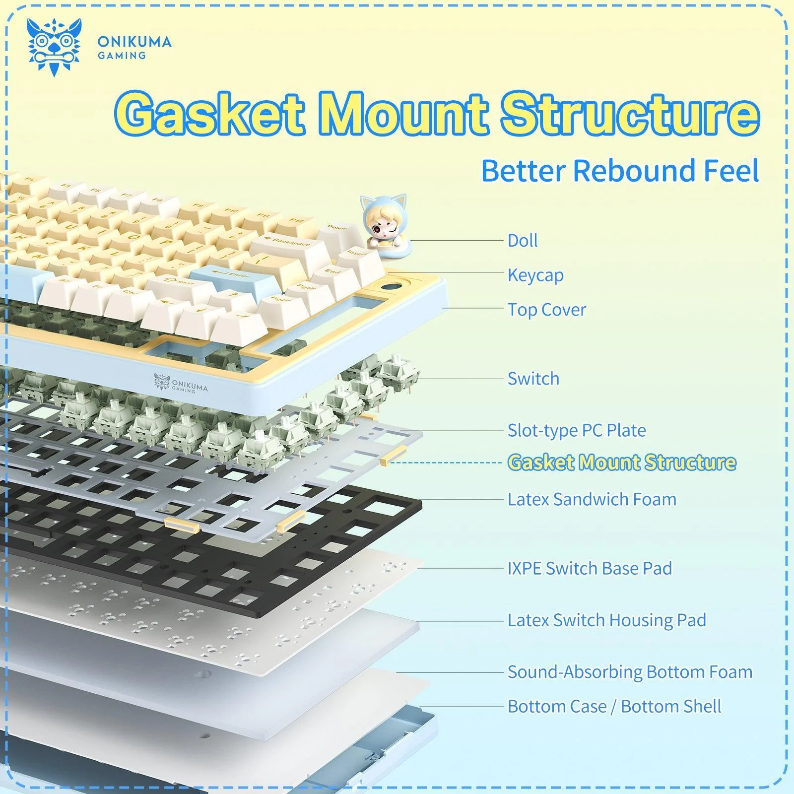 ‌ONIKUMA MT707 Keyboard – Hot-Swappable Keys, Gasket Mount & RGB Gaming Precision - Image 13