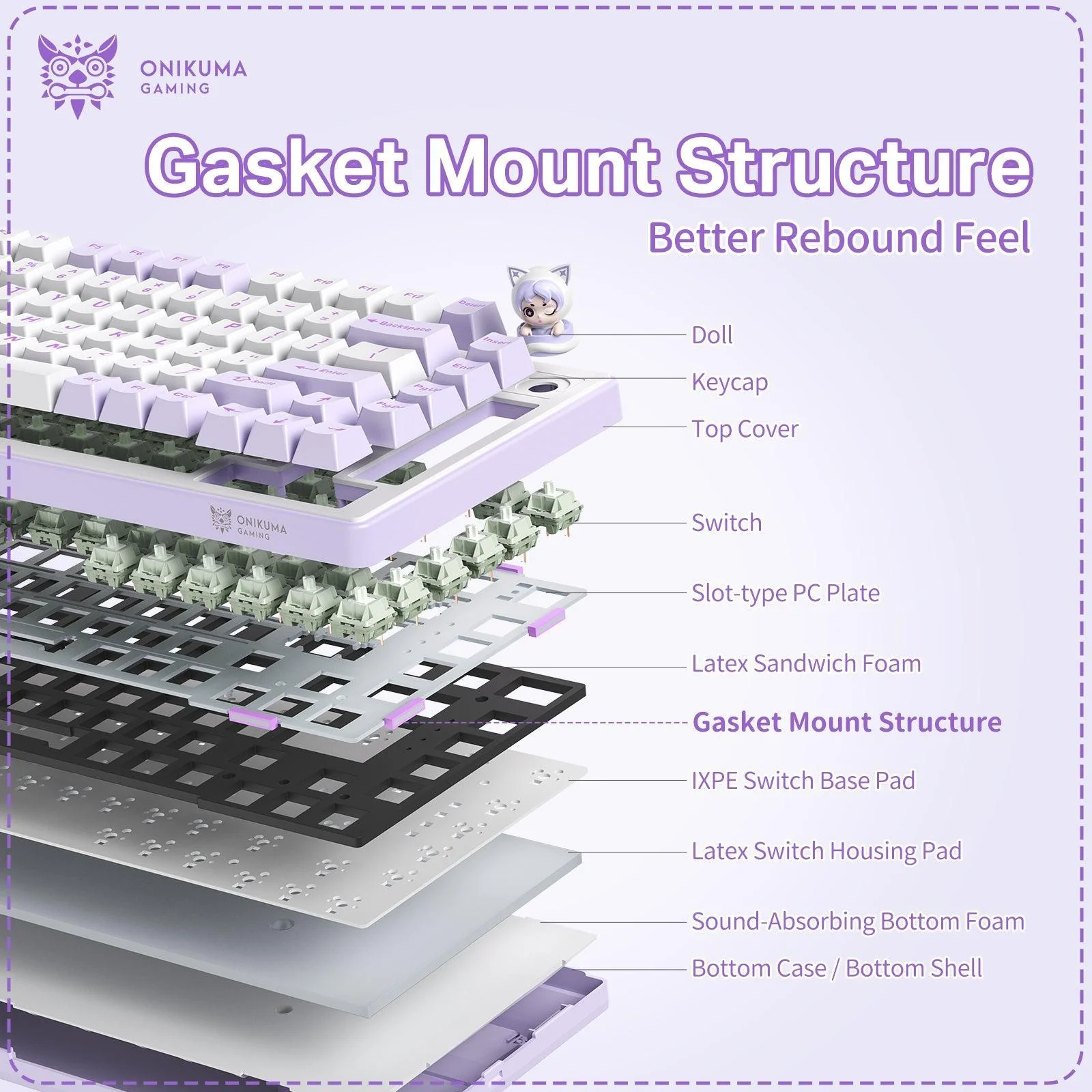 ‌ONIKUMA MT707 Keyboard – Hot-Swappable Keys, Gasket Mount & RGB Gaming Precision - Image 21