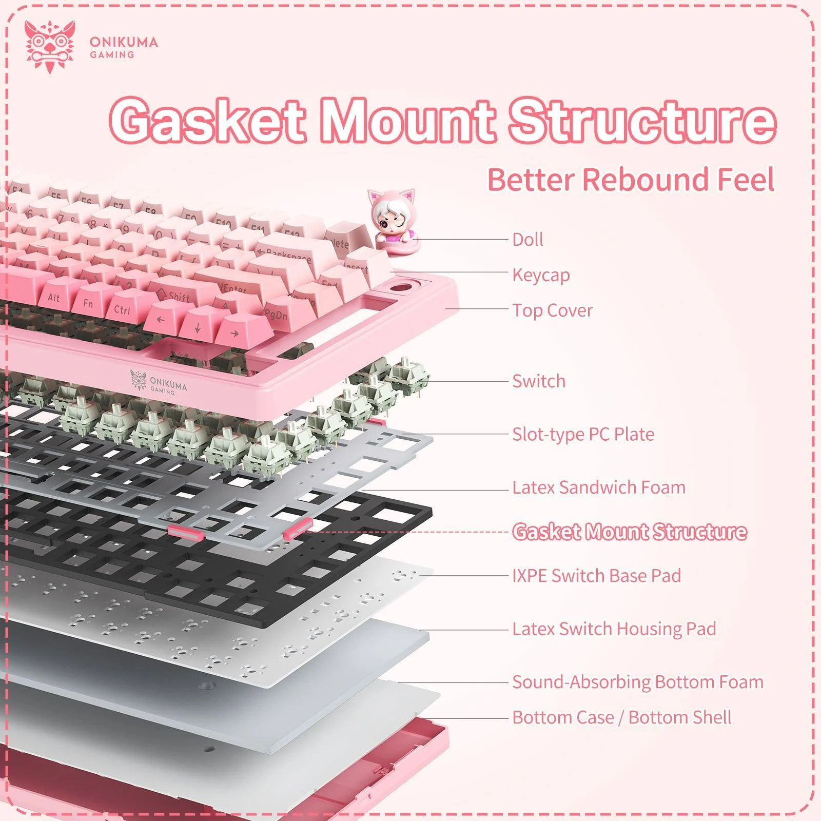 ‌ONIKUMA MT707 Keyboard – Hot-Swappable Keys, Gasket Mount & RGB Gaming Precision - Image 6