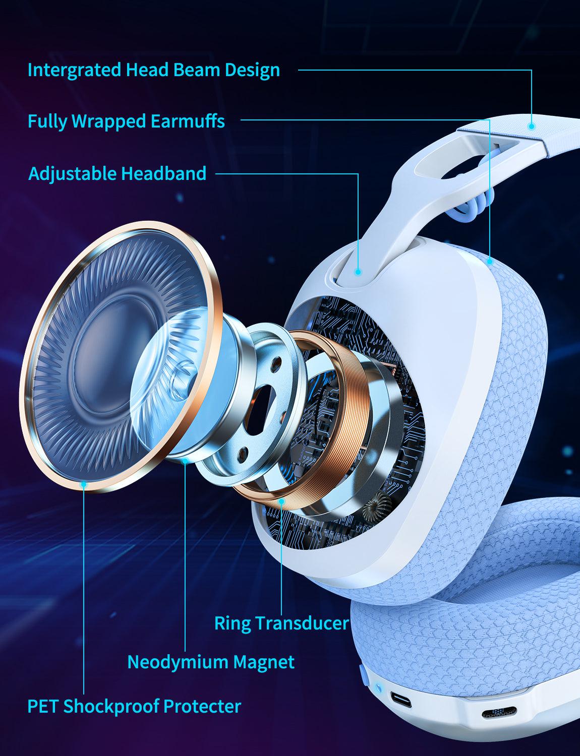 ONIKUMA B2 Headset Headworn Bluetooth 2.4g Wireless Wired Three Mode Lightweight E-Sports Gamer Headphone - Image 10