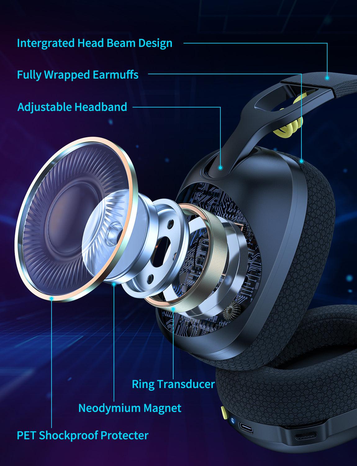 ONIKUMA B2 Headset Headworn Bluetooth 2.4g Wireless Wired Three Mode Lightweight E-Sports Gamer Headphone - Image 4