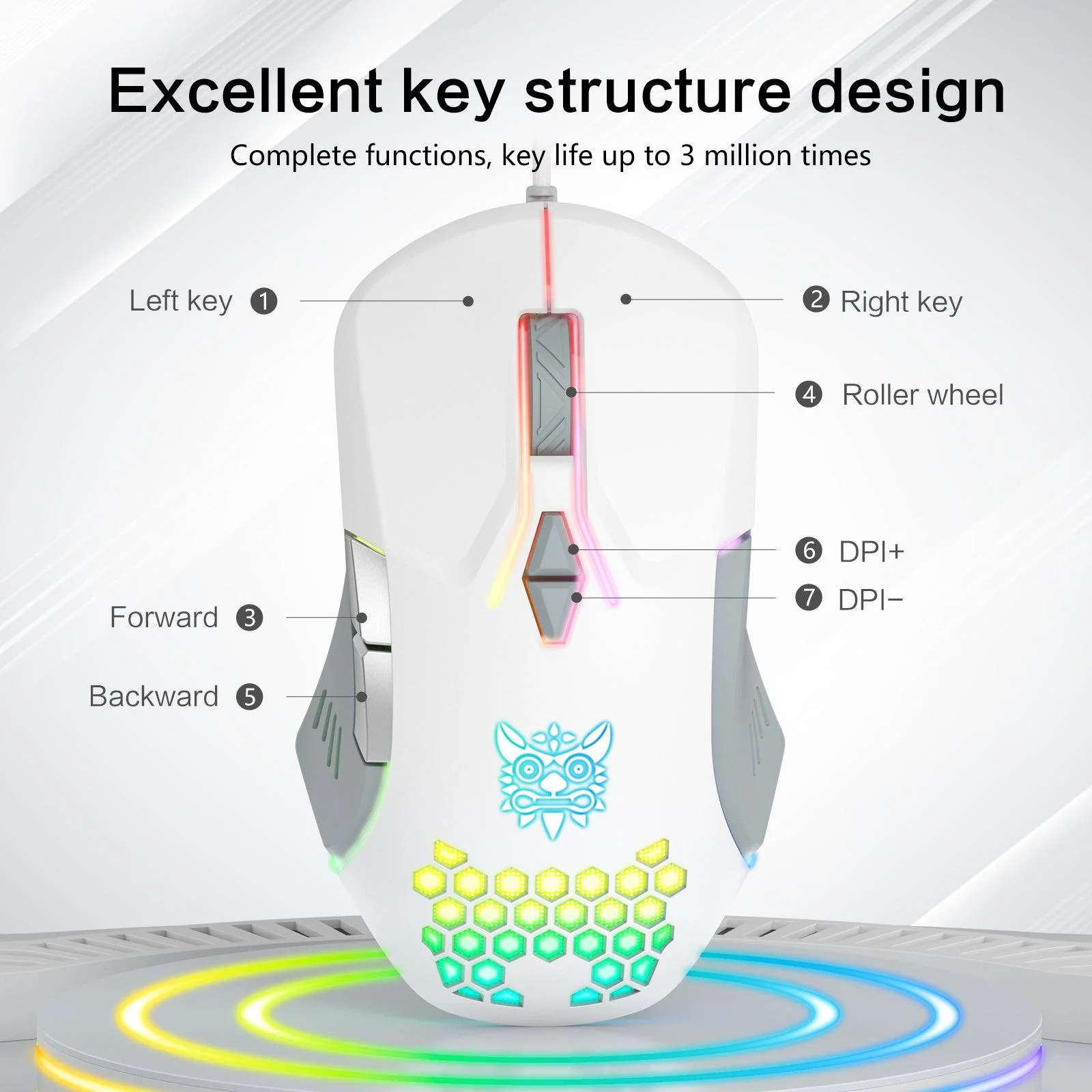 ONIKUMA CW902 Wired Gaming Mouse With Colorful Lighting - Image 17