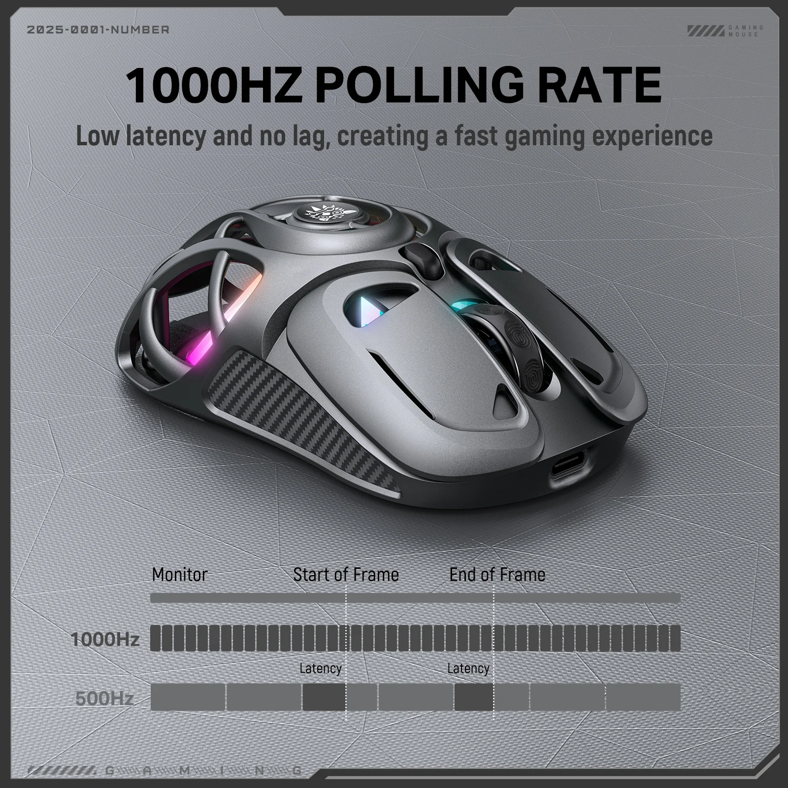 ONIKUMA DM02 Tri-Mode RGB Gaming Mouse - Lightweight Honeycomb Shell, 1000Hz Polling Rate & 6-Level DPI - Image 12