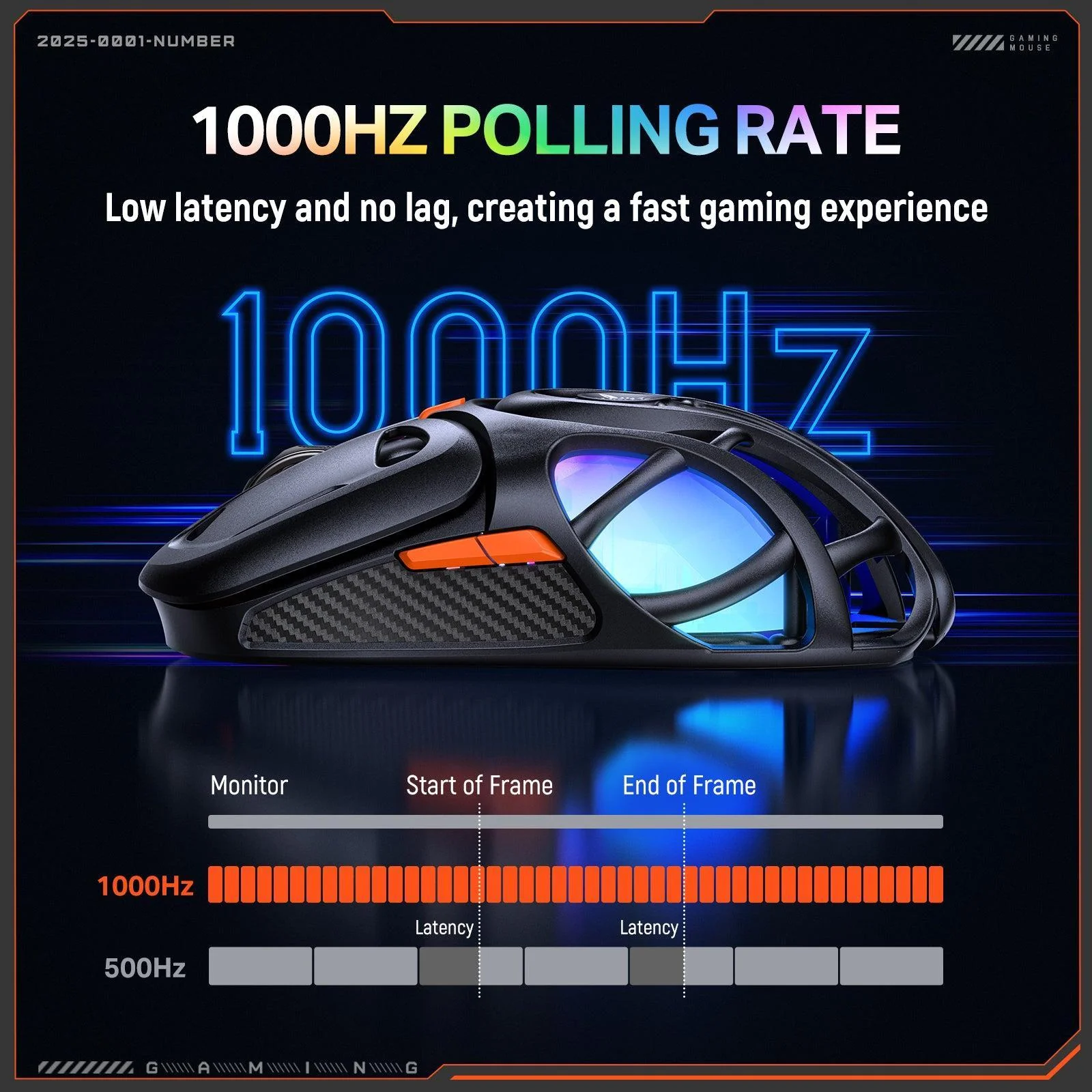 ONIKUMA DM02 Tri-Mode RGB Gaming Mouse - Lightweight Honeycomb Shell, 1000Hz Polling Rate & 6-Level DPI - Image 6
