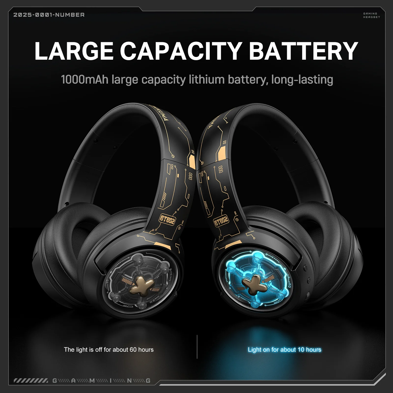 ONIKUMA GT802 Tri-Mode Gaming Headset – 2.4GHz/Bluetooth/Wired, RGB Lights, 1000mAh Battery - Image 13