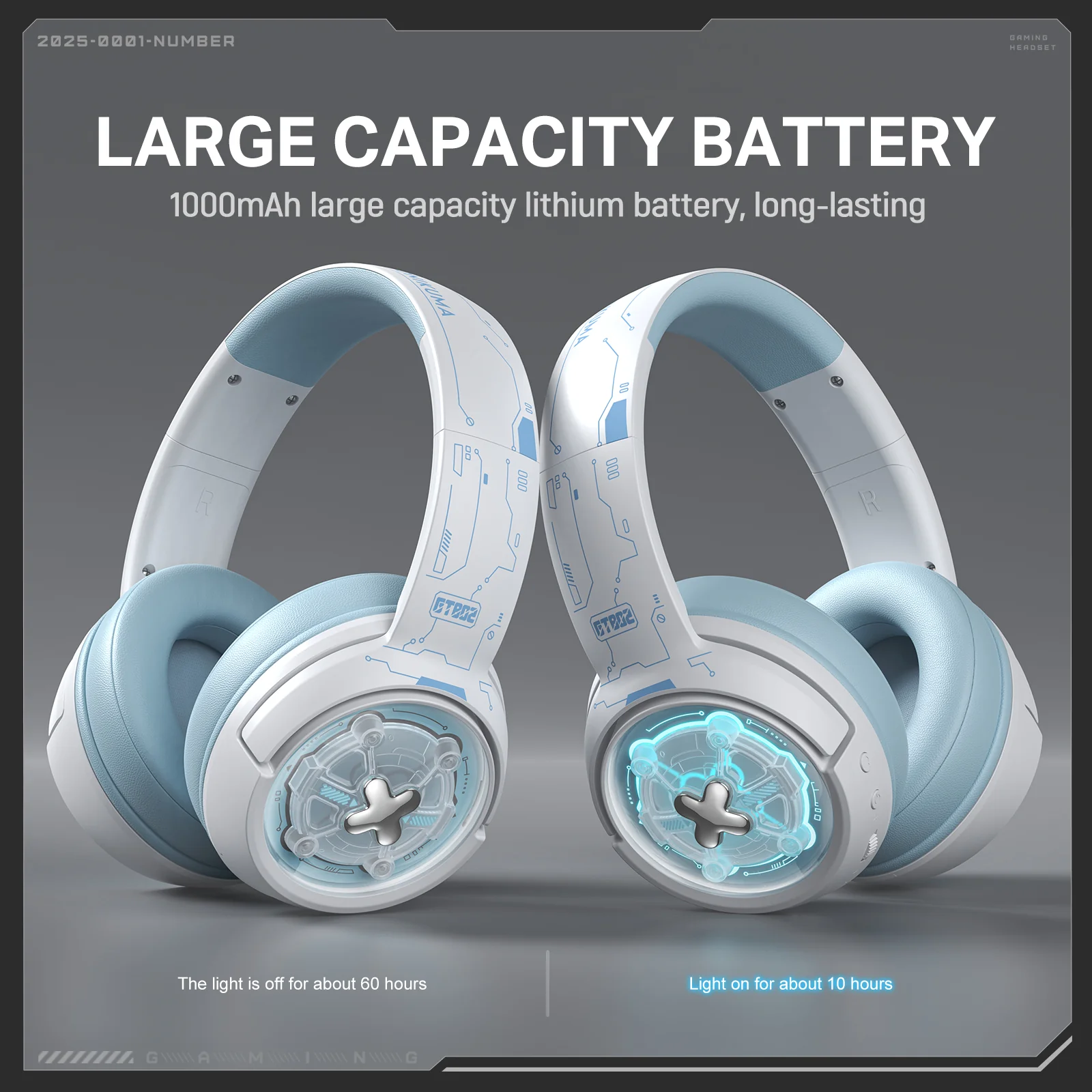 ONIKUMA GT802 Tri-Mode Gaming Headset – 2.4GHz/Bluetooth/Wired, RGB Lights, 1000mAh Battery - Image 5