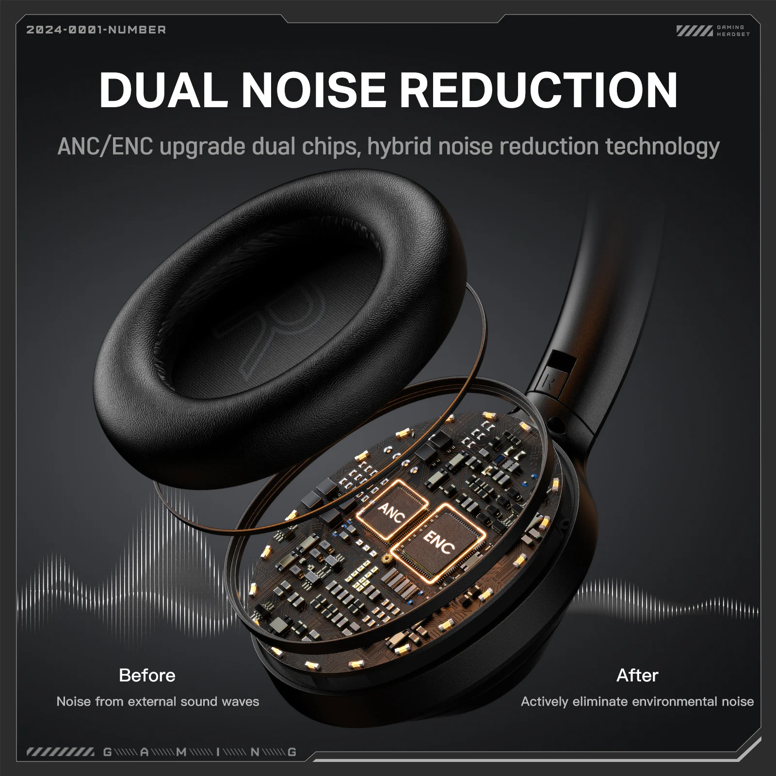 ONIKUMA GT811 Noise Reduction Gaming Headset Headworn Bluetooth 3.5mm Socket Device Connetion Wired Wirelss Lightweight E-Sports Headphone - Image 3