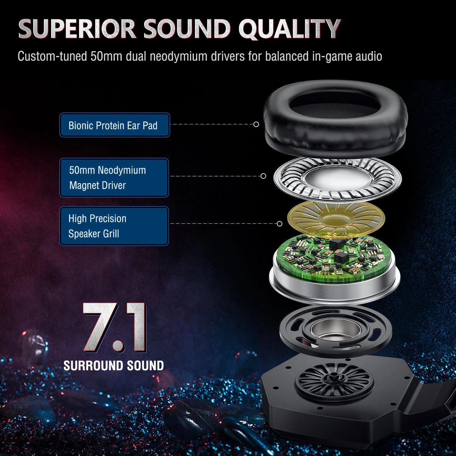 ONIKUMA K8 Wired Stereo Gaming Headphones With Mic LED Lights - Image 12