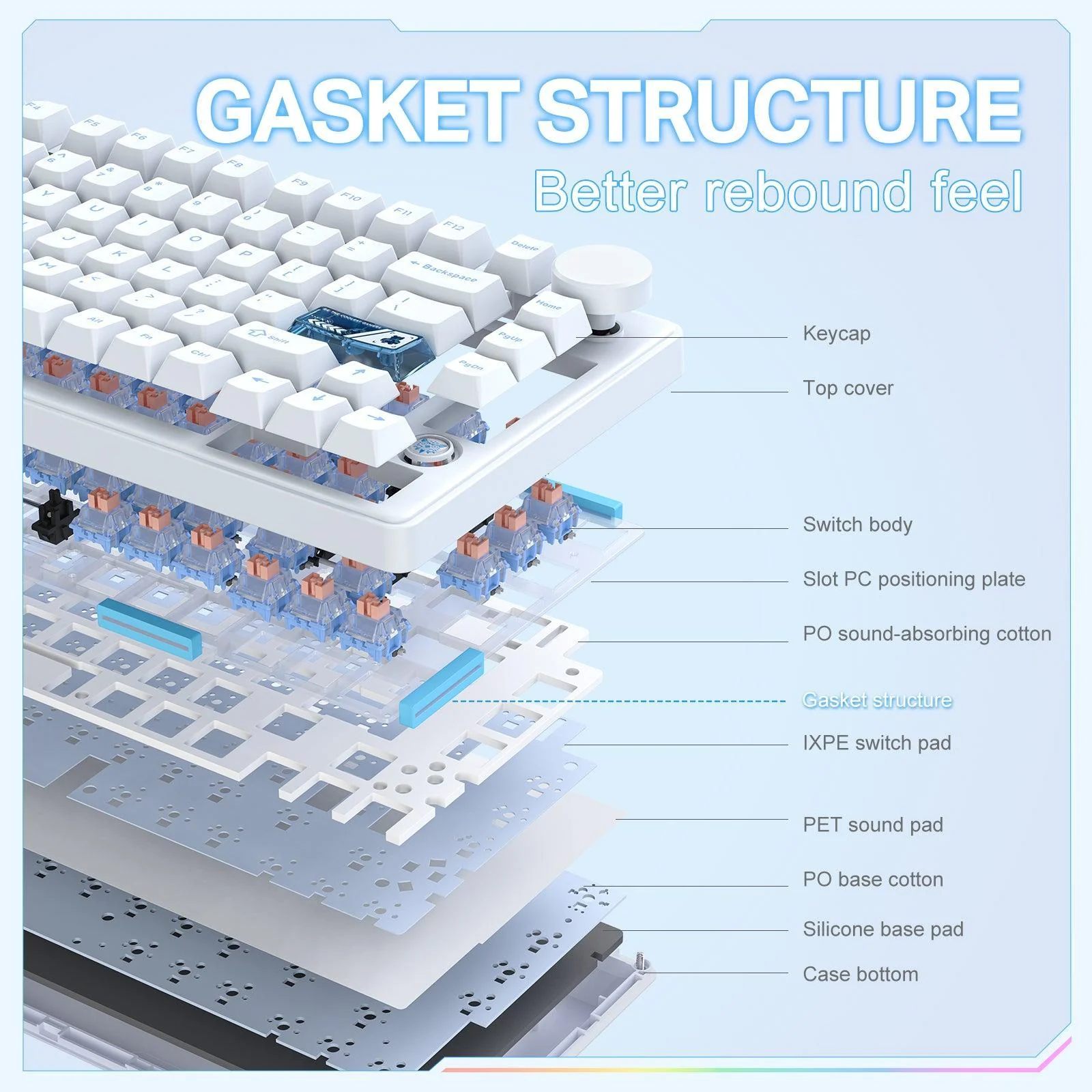 ONIKUMA MT706 81-key Triple-Mode Mechanical Keyboard - 1ms Gasket Mount for Esports - Image 5