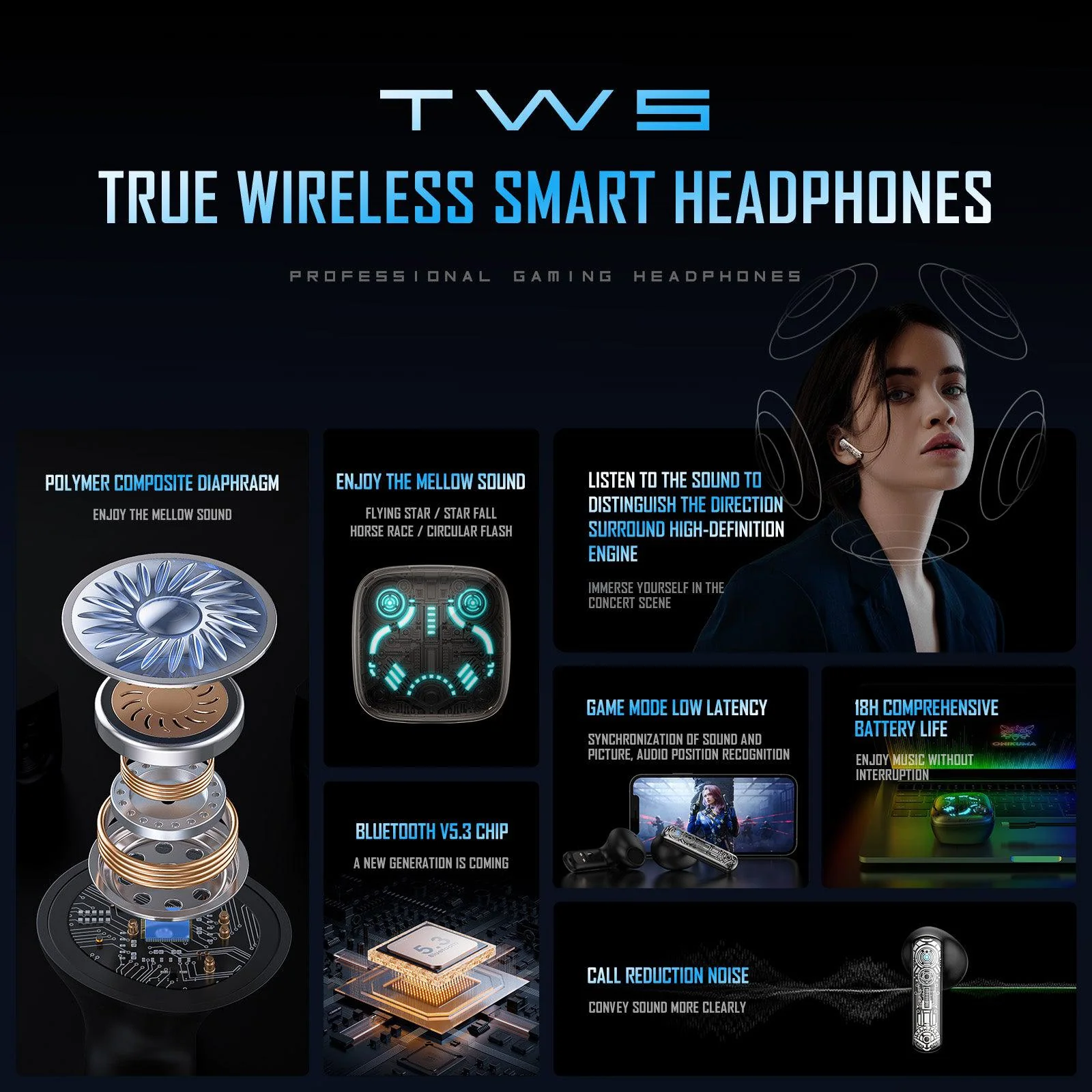 ONIKUMA T1 TWS Bluetooth Gaming Earphones - Image 5