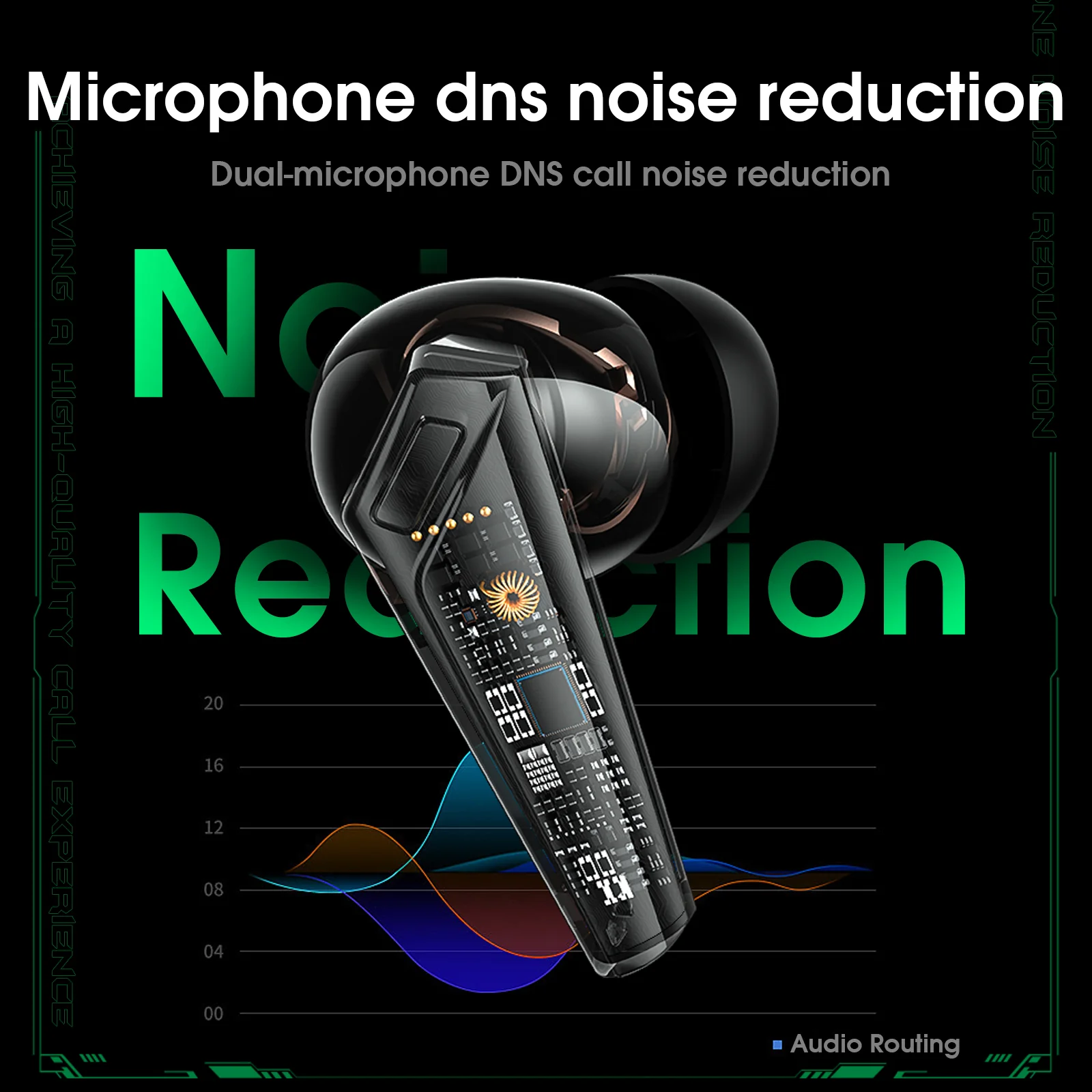ONIKUMA T308 Wireless Bluetooth Earbuds 40ms Latency 10h Battery Life - Image 12