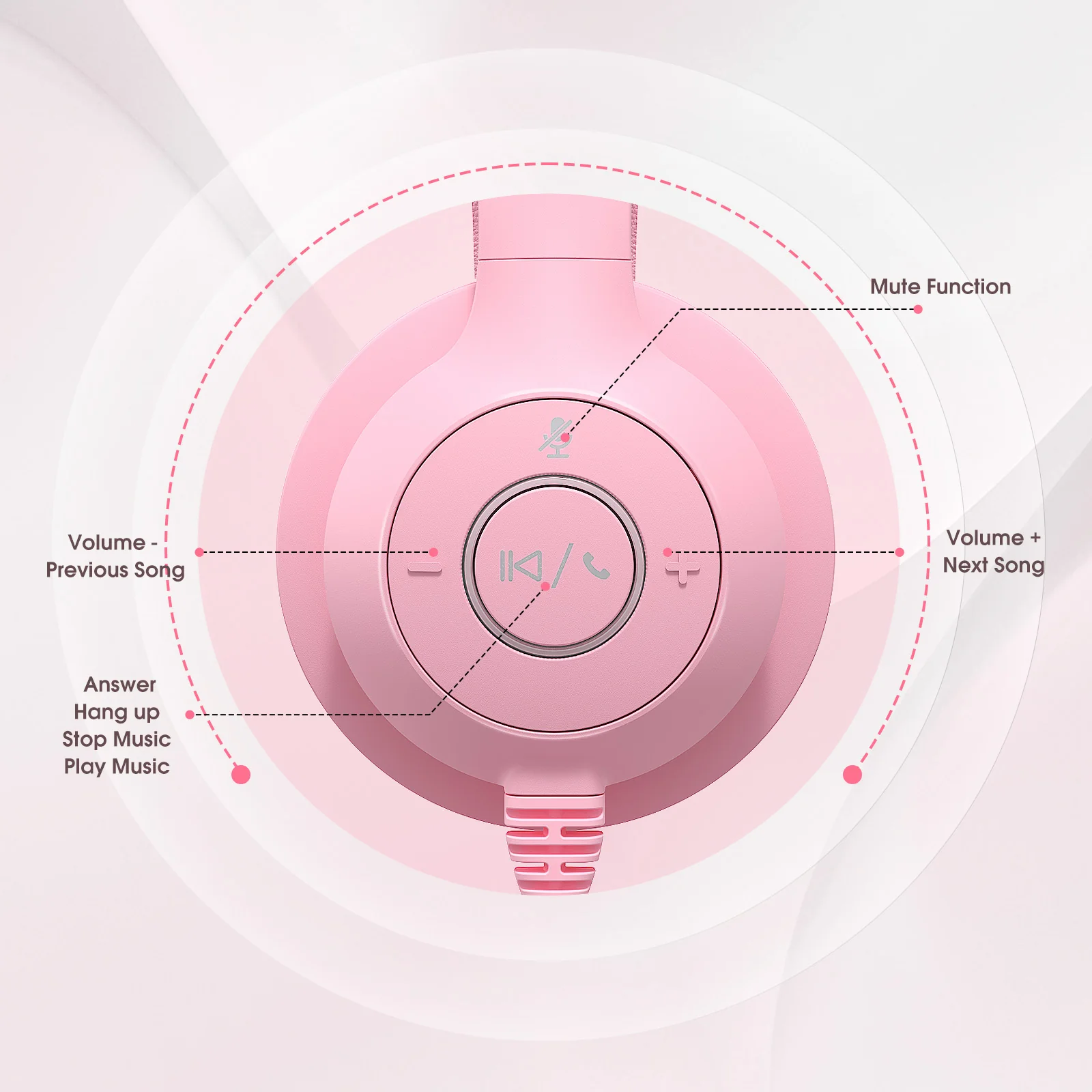 ONIKUMA X37 Call Center Headset - HD Audio, Noise-Cancelling Mic, Comfortable Design - Image 11